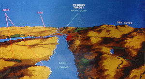 Early 1980s EAMACS work with Digital Terrain Elevation Data