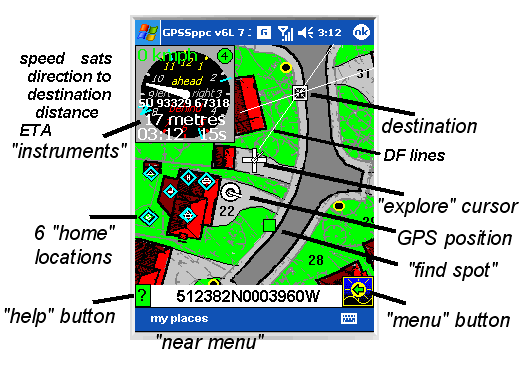 GPSSppc layout